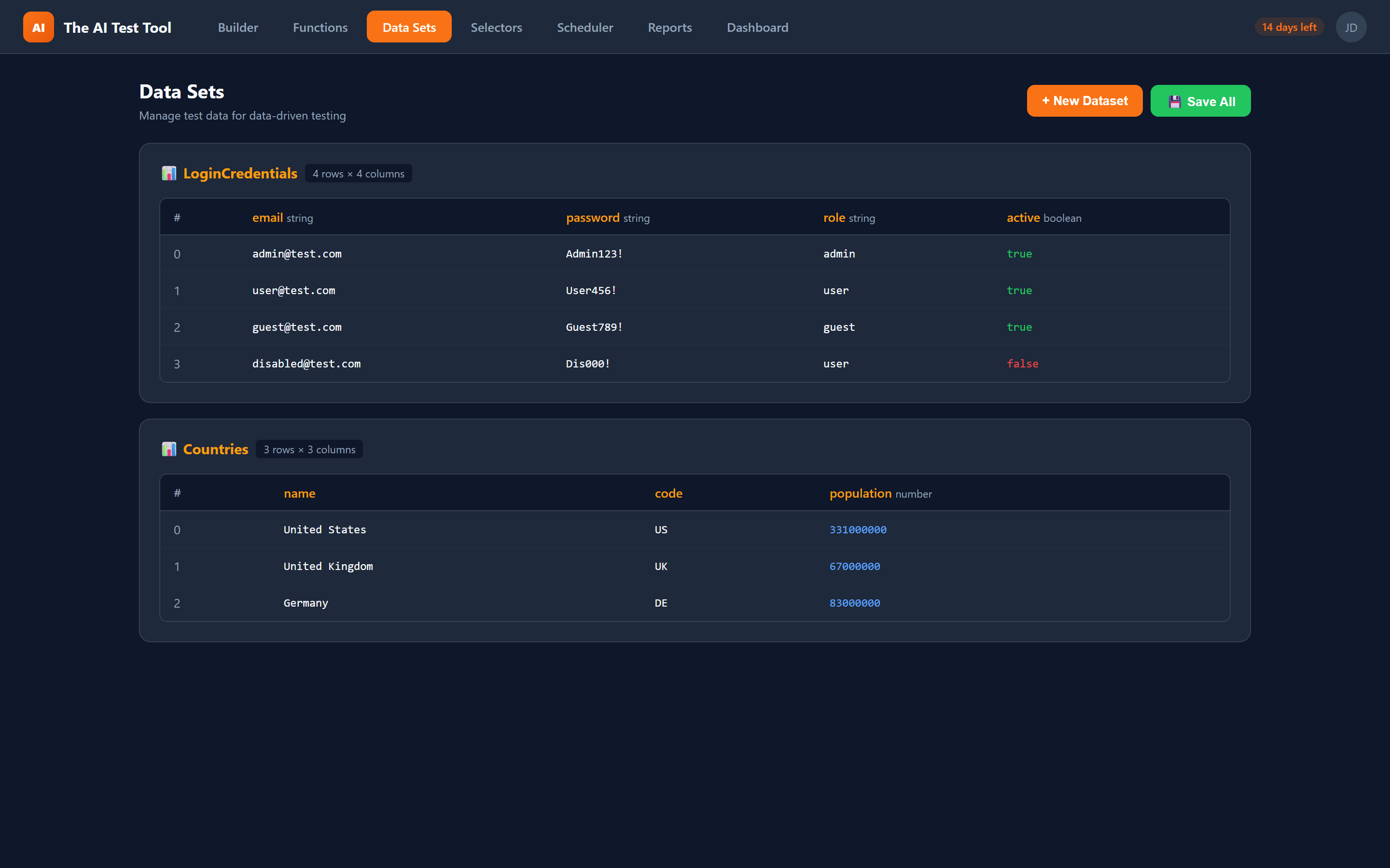 Data-Driven Testing